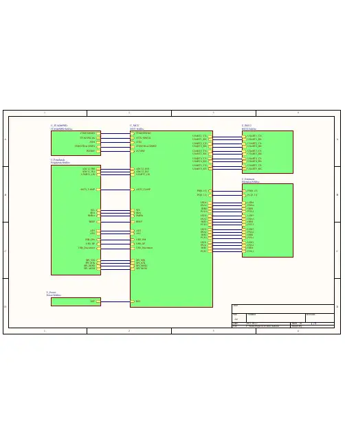 STM32F103VCT6开发板原理图 2