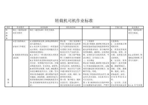 转载机司机作业标准