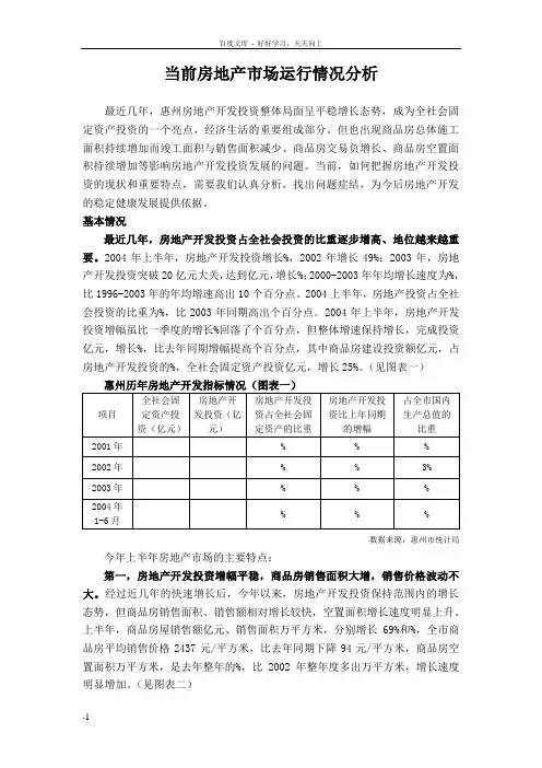 广东惠州房地产市场报告