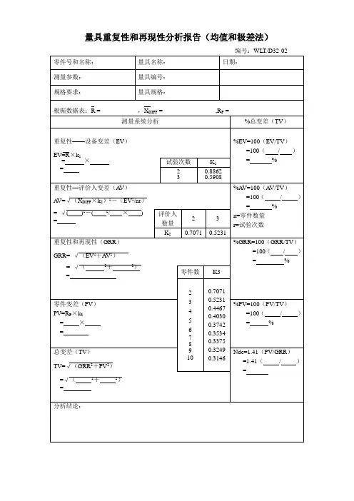量具重复性和再现性分析报告