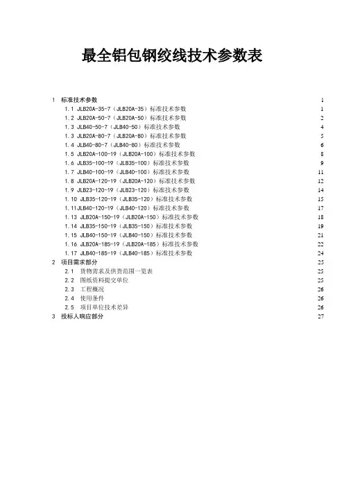 最全铝包钢绞线技术参数表 3