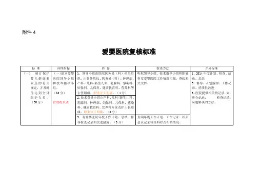 爱婴医院标准(2014)