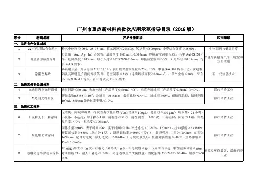 广州市重点新材料首批次应用示范指导目录(2018版)-gz