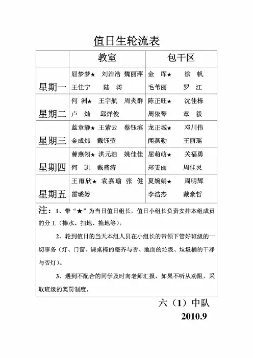值日生轮流表