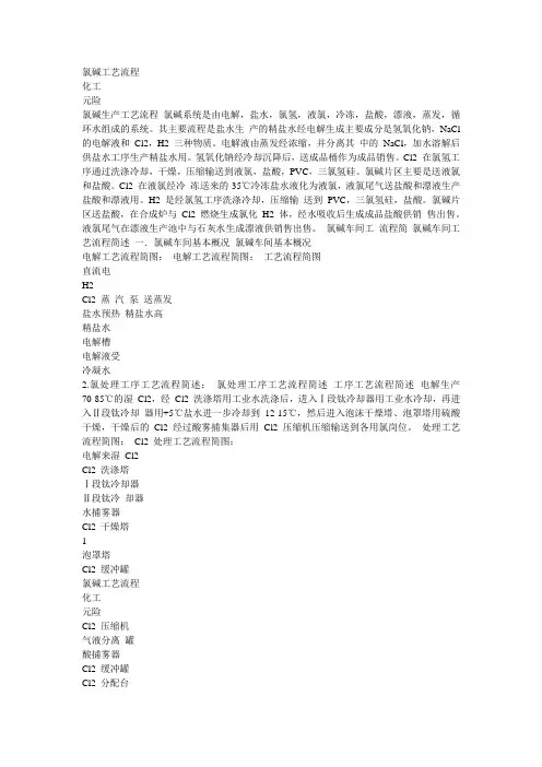 氯碱工艺流程