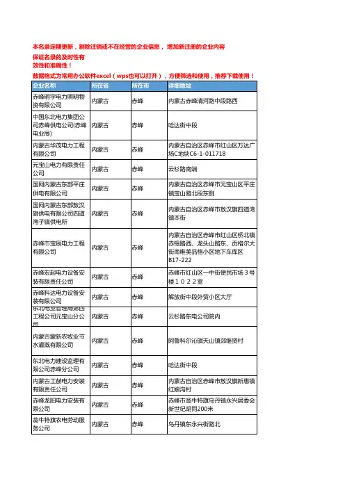 2020新版内蒙古赤峰电力企业公司名录名单黄页联系方式大全204家