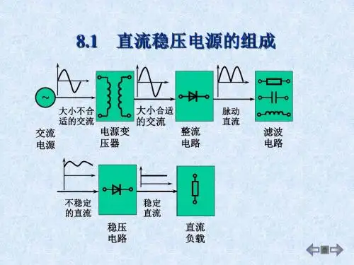 电模第八章直流稳压电源
