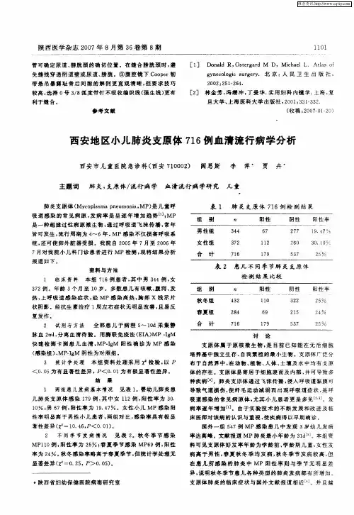 西安地区小儿肺炎支原体716例血清流行病学分析