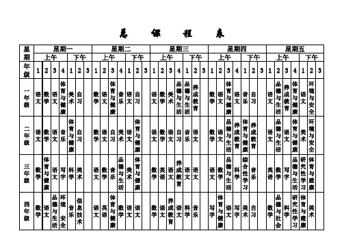 总课程表-2013年3月
