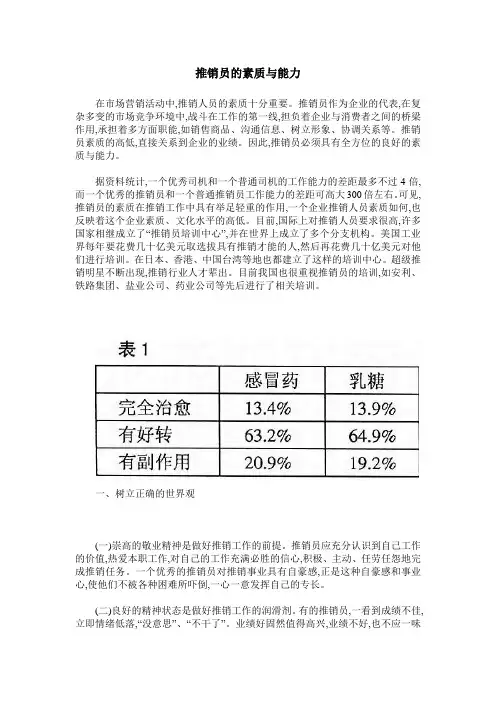 推销员的素质与能力