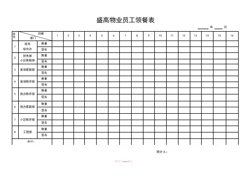 员工领餐表