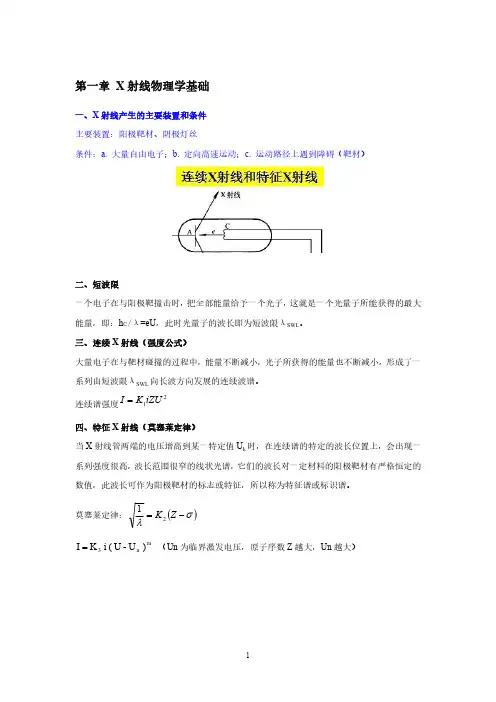 材料分析方法总结