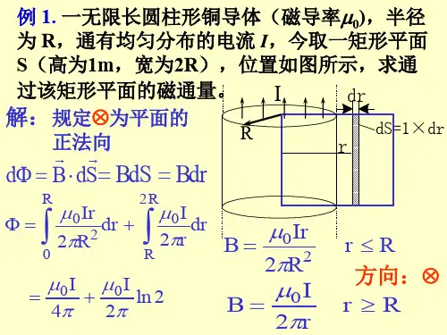 电磁感应1
