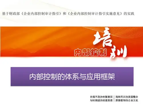 内部控制体系与管理框架