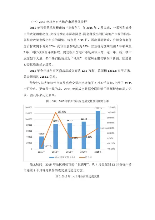 杭州房地产市场分析