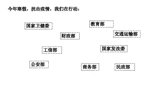 3.1政府：国家行政机关