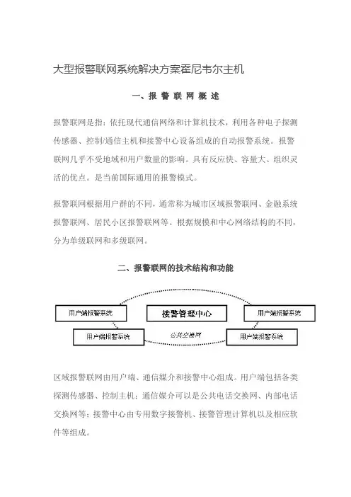 大型报警联网系统解决方案霍尼韦尔主机