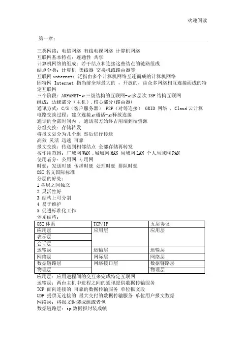 计算机网络
