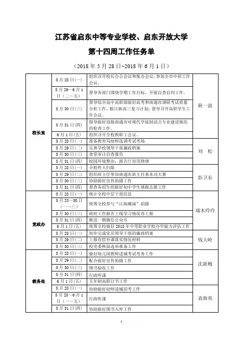 第二周工作计划-江苏启东中等专业学校