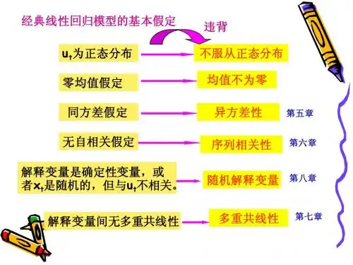 第5章 异方差性