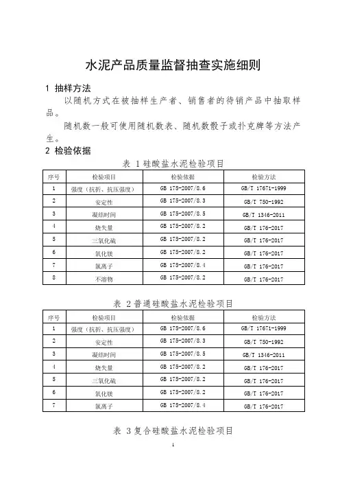水泥产品质量监督抽查实施细则