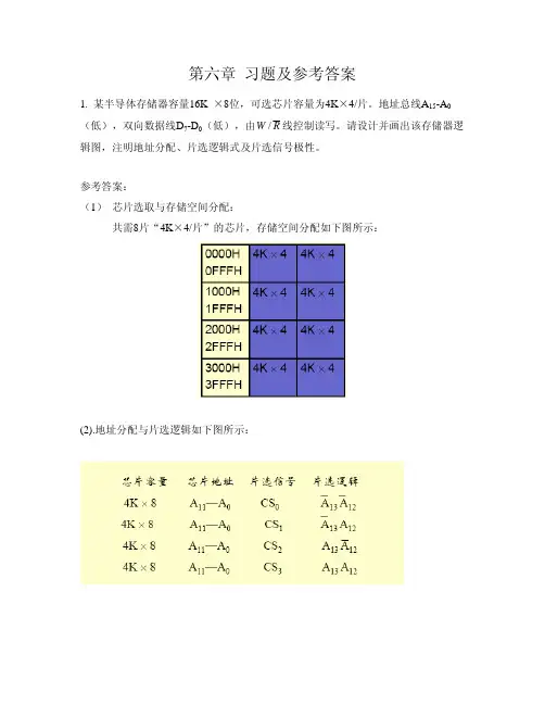 第六章 习题及参考答案