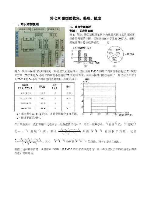 苏科版八年级数学下册第七章