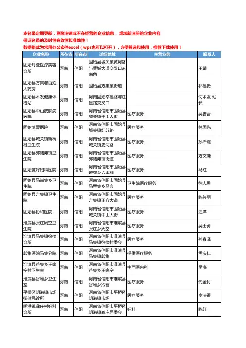 2020新版河南省信阳医疗服务工商企业公司名录名单黄页联系方式大全101家