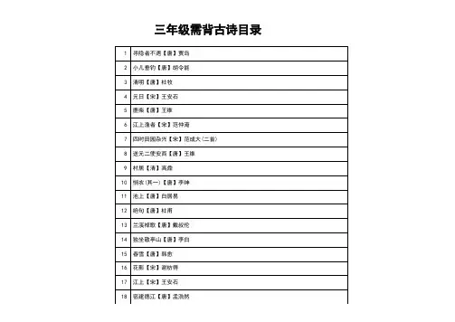 三年级古诗28首