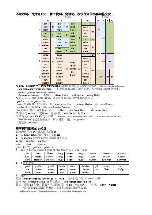 德语语法整理(基础下)