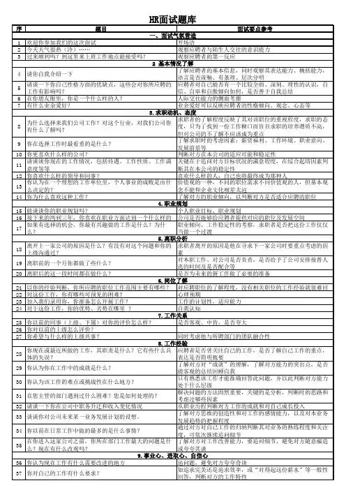 HR经典面试题库