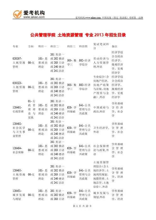 2015中国人民大学土地资源管理 考研 招生人数 参考书 报录比 复试分数线 考研真题 考研经验 招生简章