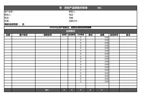 营业费用明细表