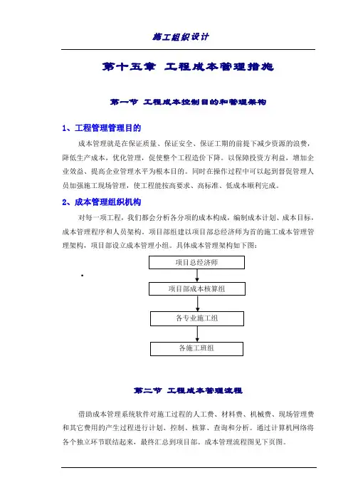 成本控制措施 2