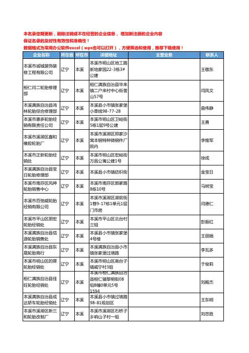 2020新版辽宁省本溪轮胎工商企业公司名录名单黄页联系方式大全63家