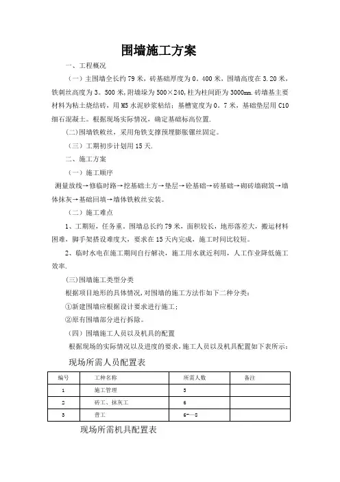 围墙施工方案 2