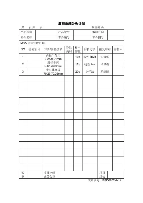 APQP表单3.16-1测量系统分析计划