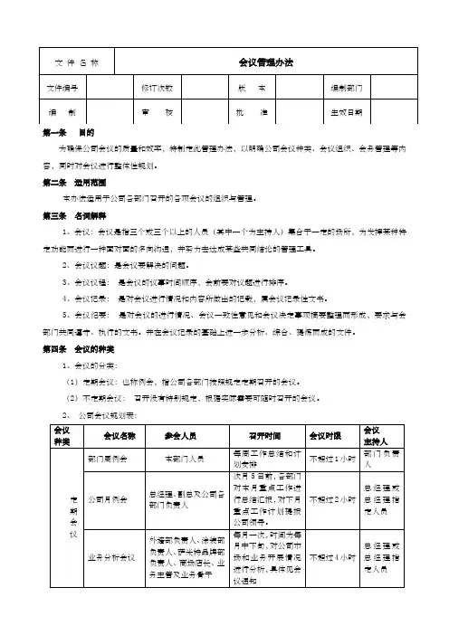 会议管理办法