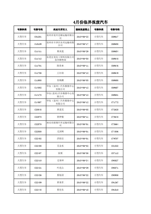 任意查询 - 泉州市公安局交警支队