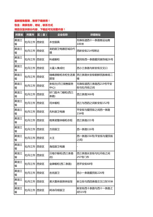 新版黑龙江省牡丹江市西安区厨卫电器企业公司商家户名录单联系方式地址大全52家