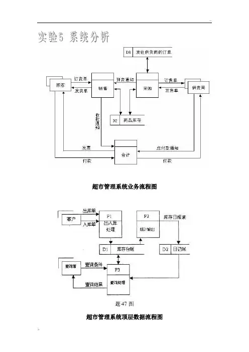 超市管理系统业务流程图