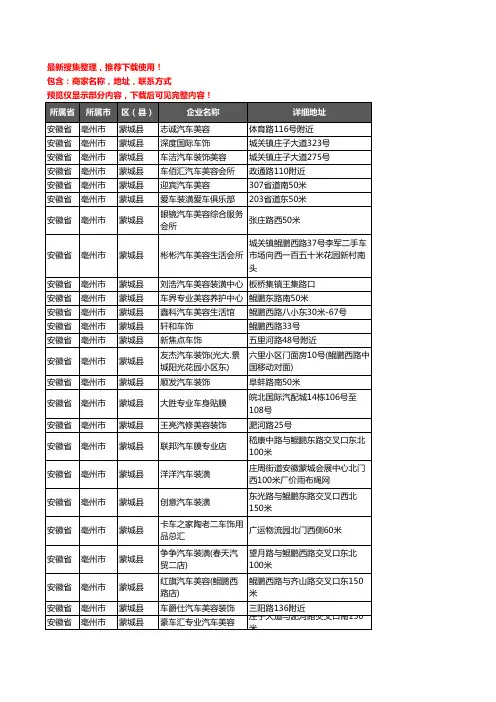 新版安徽省亳州市蒙城县汽车装潢企业公司商家户名录单联系方式地址大全96家