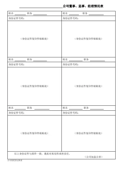 公司董事、监事、经理情况表