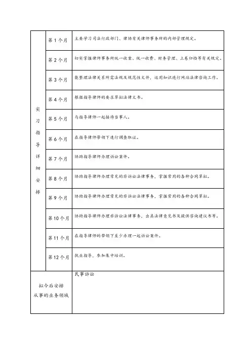 实习律师12月分月实习安排(正好一页,不会改变结构)