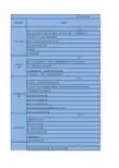 erp 风险跟踪记录表