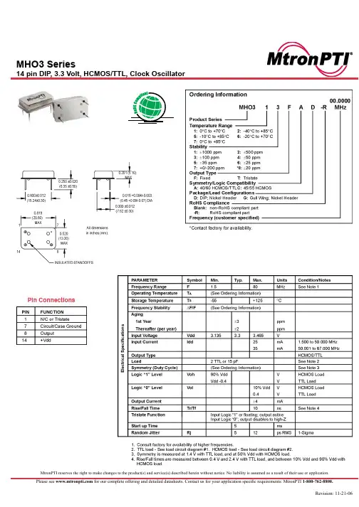 MHO318TAG中文资料