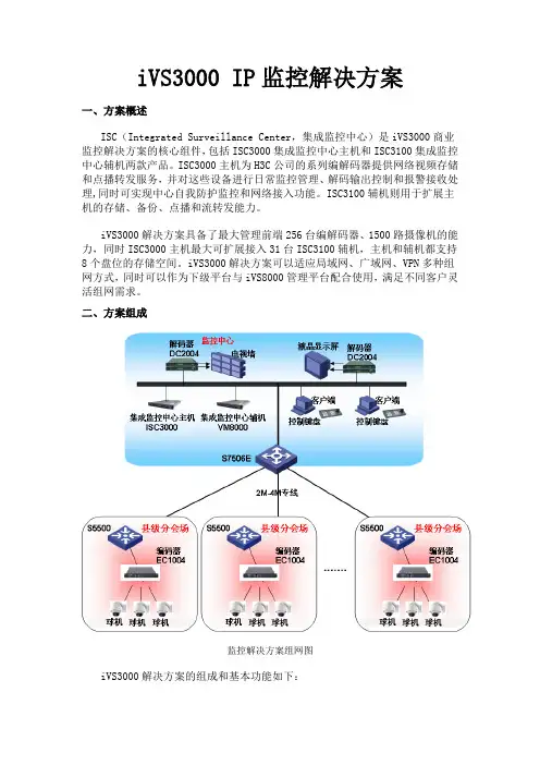 iVS3000 IP监控解决方案