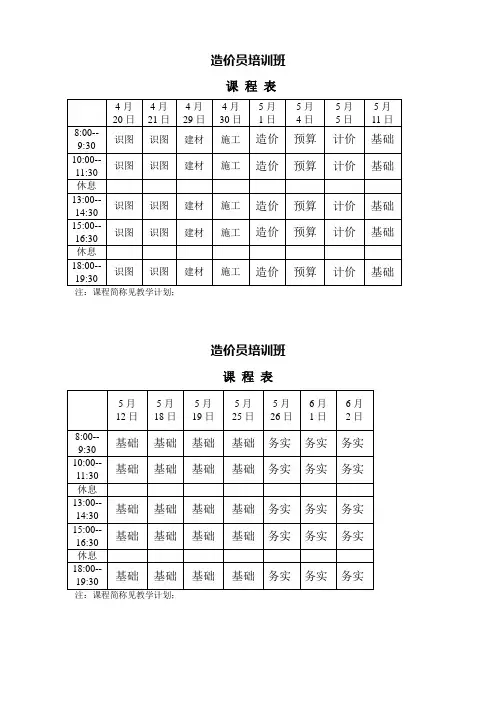 造价员培训班修改1