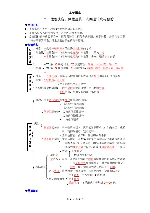 性别决定与伴性遗传(复习)