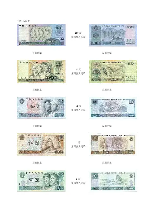 currency sample